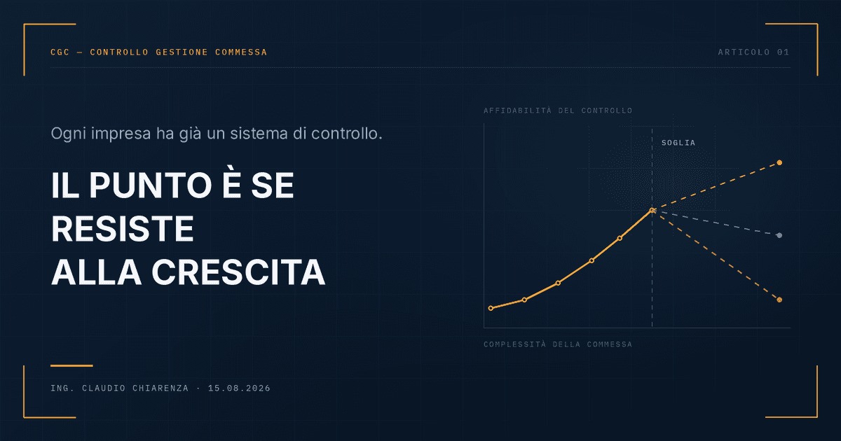 Ogni impresa ha già un sistema di controllo della commessa. Il punto è se resiste alla crescita